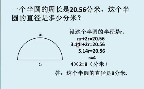 弧形面积公式
