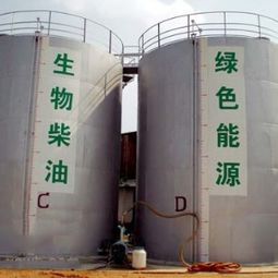 张家港易高生物生物柴油产能?
