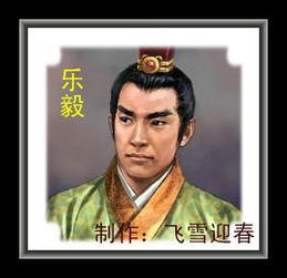 史记乐毅列传，乐毅列传的主要内容