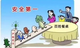 温饱的拼音