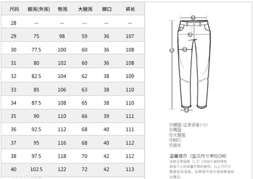 42码的脚有多少厘米