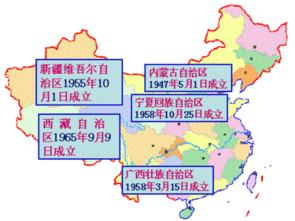 民族区域自治制度的核心是什么?