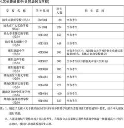 2020年汕头中考分数线，2022年汕头中考分数线