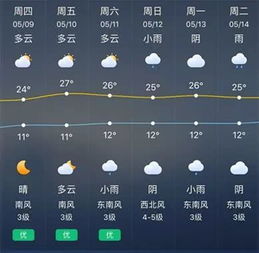 2011年7月(也就是这几天)刚刚发生的地理新闻