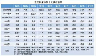 沈阳区号为什么是024，沈阳区号是多少号码