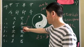 孤辰在夫妻宫，孤辰在官禄宫