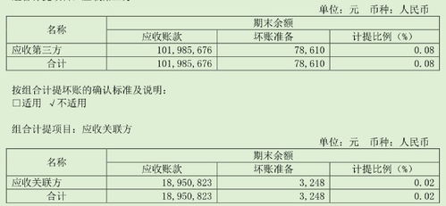 预付款保函怎么办理，预付款可以退回来吗