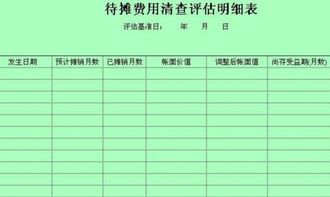 待摊费用和长期待摊费用的区别，待摊费用本身不是资产