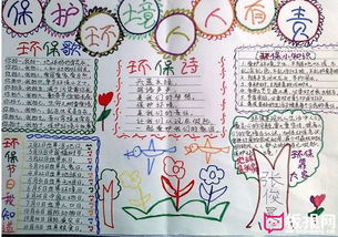 保护环境三年级小学生手抄报 保护环境手抄报