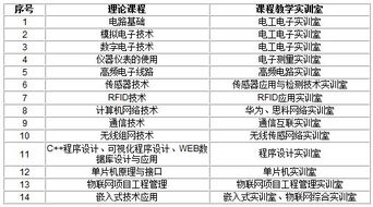 无锡市邮编
