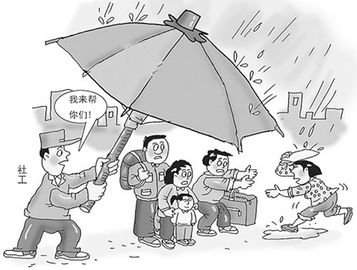 社会工作专业就业方向好不好，研究生社会工作专业就业方向