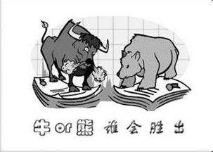 股票中的收阴究竟是什么意思?