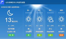 淄博属于什么气候?