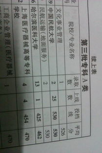 加权平均分是什么意思，大学加权平均分是什么意思
