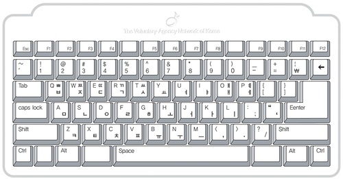 韩语键盘26个字母怎么认