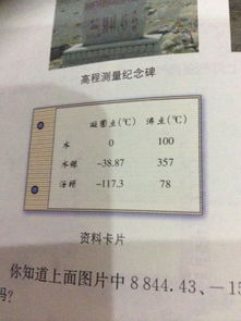 酒精的沸腾点是多少度，酒精沸腾是什么物态变化