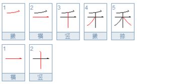 同笔画顺序