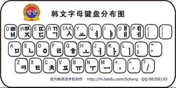 韩文键盘输入法下载，韩文键盘输入法怎么设置