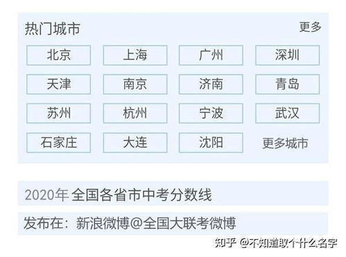 河北高中录取分数线2023是多少，河北高中录取分数线2021