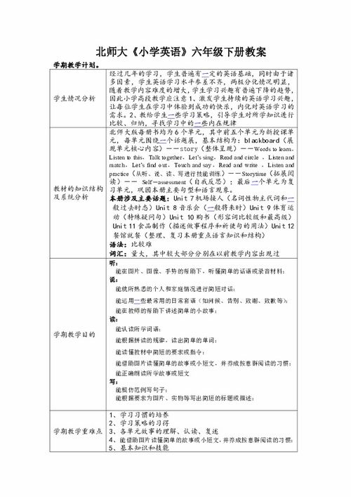 pep六年级下册英语教案，六年级下册英语教案第二单元