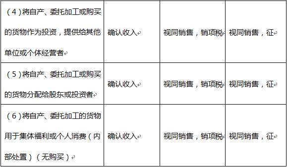 资产调拨是什么意思，物资调拨是什么意思
