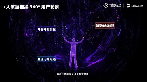 深入洞察的意思，洞察的意思和近义词