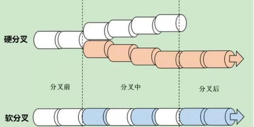 子子孙孙无穷匮也，子子孙孙无穷匮也而山不加增翻译