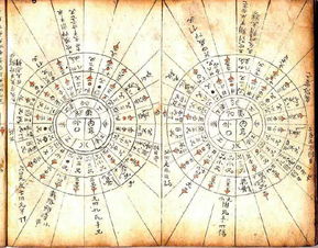 请问“历法”是什么意思,是法律中关于规定日历的一部法吗?