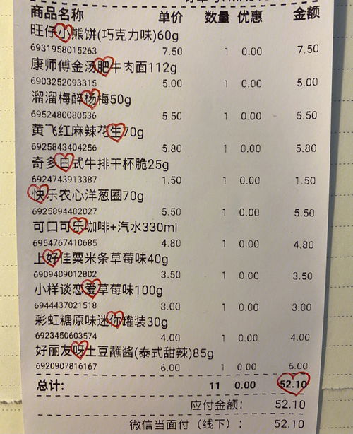dog发什么音标