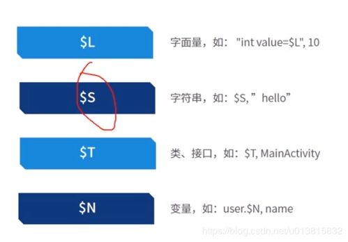 英语单词apt是什么意思?