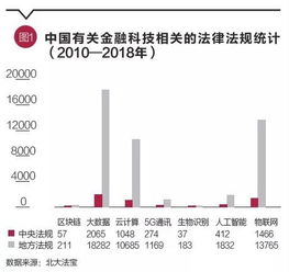 完备的意思