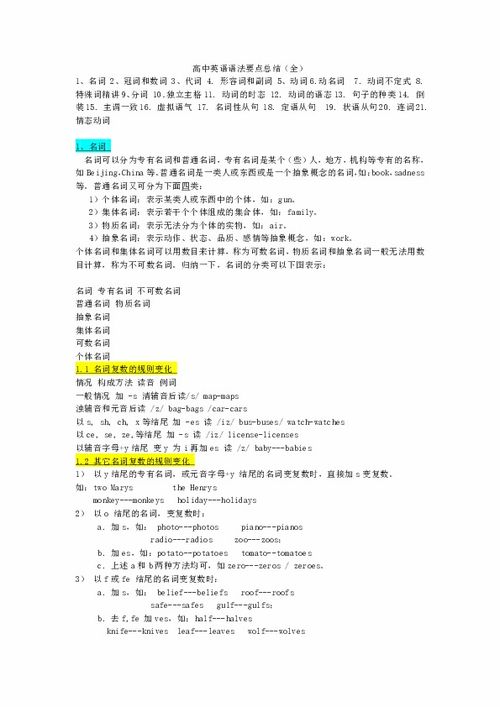 高中英语语法总结大全图片，高中英语语法总结大全百度网盘