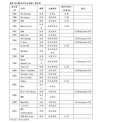 消防工程报价单