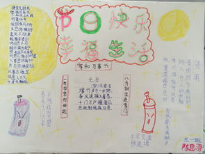 关于幸福的手抄报内容