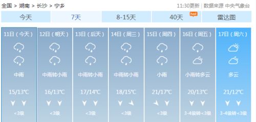 湖南冷空气还会持续多久?