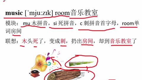 鱼的英语怎么读 单词，三文鱼的英语怎么读