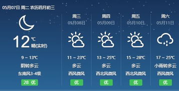今天天气24小时预报查询雨今天什么时候停