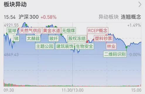 教育心理学中泛化和分化是什么意思
