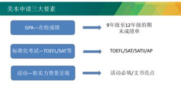 usa怎么读 usa英文解释