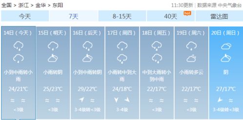 东阳一周天气预报15天查询结果，东阳一周天气预报咨询七天