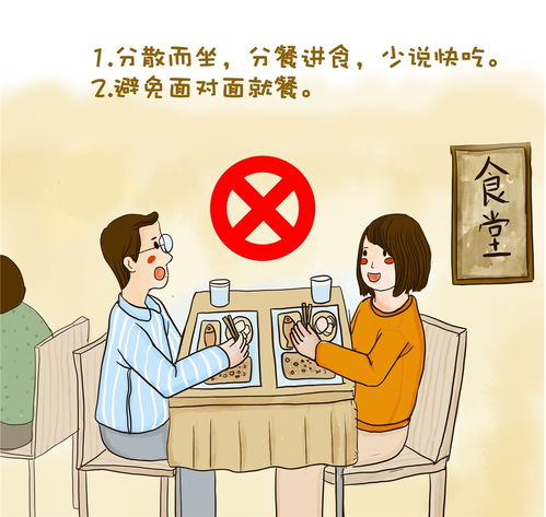 用餐的解释