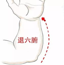 什么叫“活血凉血”?“凉”是不是指“寒”的意思呢?