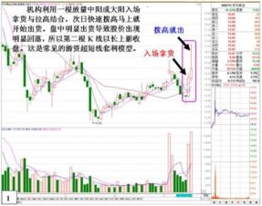 游资是什么意思