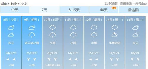 宁乡天气预报15天查询，宁乡天气预报一周七天