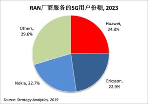 strategy怎么读