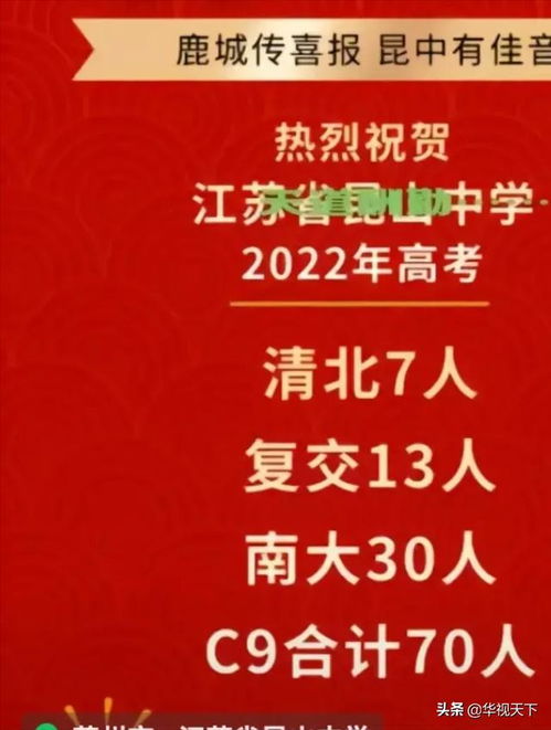 高考减招会对补录有影响吗