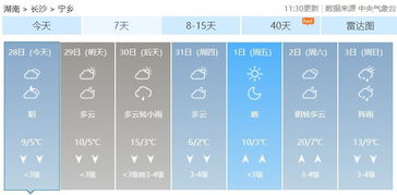 宁乡天气预报7天查询 15天，宁乡天气预报7天一周查询结果