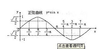 sin30度是多少是对边比什么，cos30度是多少