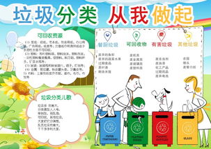 垃圾分类图文并茂的手抄报 垃圾分类手抄报