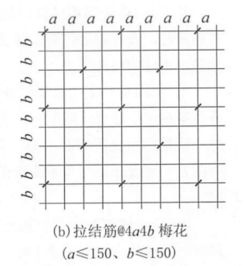 错开是什么意思?